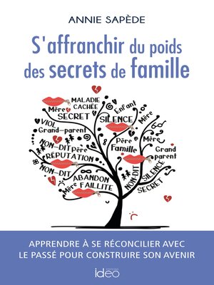 cover image of S'affranchir du poids des secrets de famille